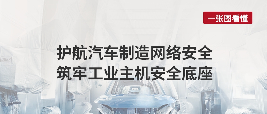 案例丨护航汽车制造网络安全，筑牢工业主机安全底座