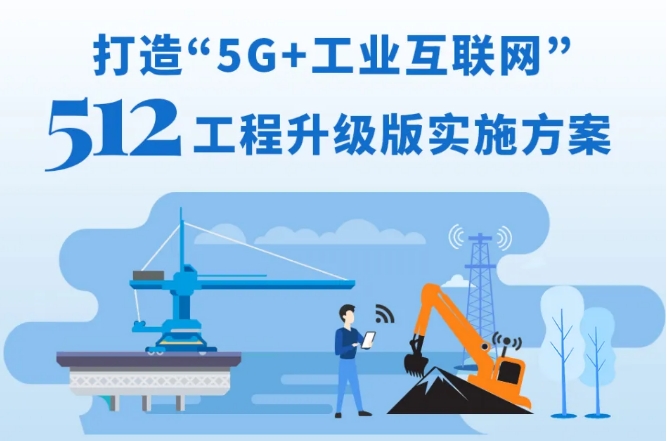 三问＋一图，读懂《打造“5G+工业互联网”512工程升级版实施方案》